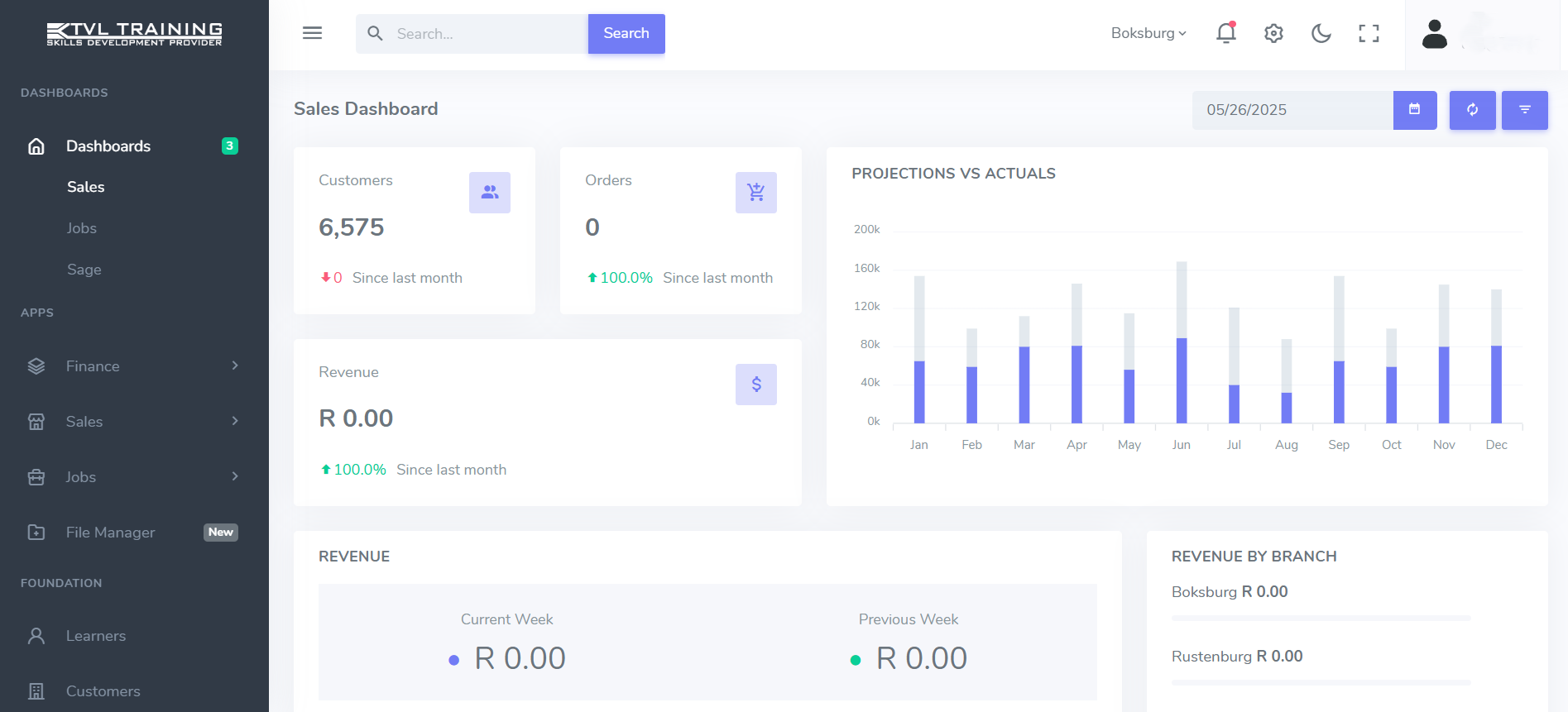 TVL Training - Inhouse business platform development and website design